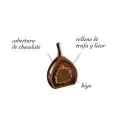 Bombones de higo chocolate