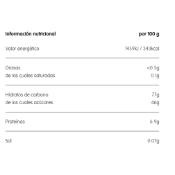 200 bolsitas de Ositos Haribo 10 gr