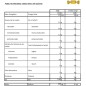Bolsa de 800 gr de caramelos Pictolín Cereza y Nata sin azúcar Bolsa de 800 gr de caramelos Pictolín Cereza y Nata sin azúcar
