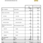 Bolsa de 1 kg de caramelos Pictolín masticables sabor Toffee, blanditos